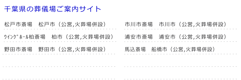 千葉県の関連サイト